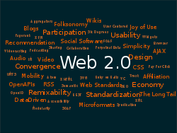 250px-web_20_map courtesy of Wikopedia