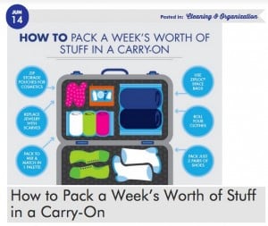 graphic of packing a suitcase